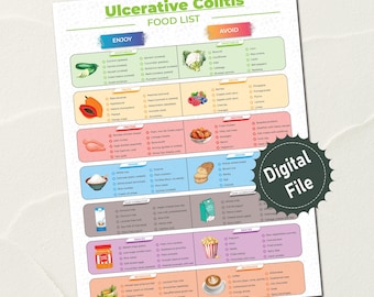 Ulcerative Colitis Food List, Anti Inflammatory Low Fat Low Fiber Foods for Gut Health, Crohns Disease IBD Diet Plan, Digestive Health, Pdf