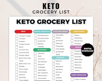 Keto Meal Plan, Keto Grocery List, Keto Food List, Keto Menu, Keto Weight Loss, High Protein Food List, Protein Rich Foods, Low Carb Diet