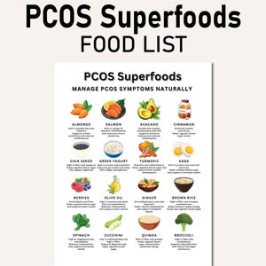 May include: A colorful chart with images of foods that are considered superfoods for people with PCOS. The chart is titled "PCOS Superfoods" and "Manage PCOS Symptoms Naturally". The foods listed include almonds, salmon, avocado, cinnamon, chia seeds, Greek yogurt, turmeric, eggs, berries, olive oil, ginger, brown rice, spinach, zucchini, quinoa, and broccoli.