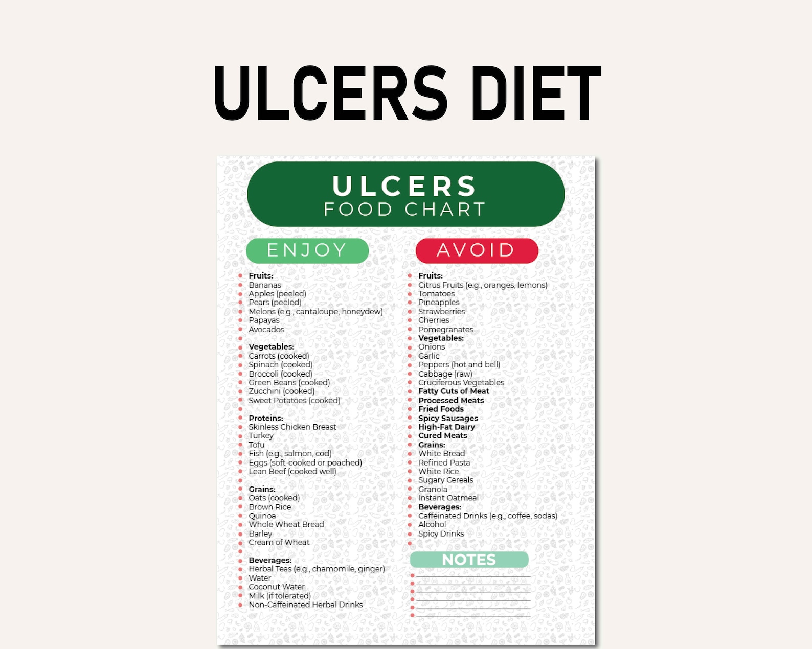 ulcers-foods-to-avoid-peptic-ulcer-food-list-acid-reflux-food-list