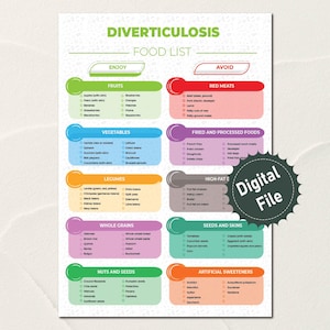 Diverticulosis Food List, Digestive & Gut Health Diet Food Guide Grocery List, Diverticulitis Diet, Diverticulosis Diet Food Chart Meal Plan