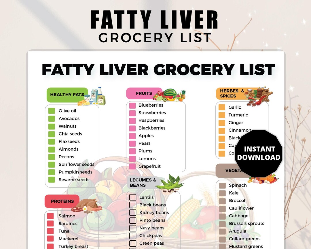 Printable Fatty Liver Grocery List, Fatty Liver Diet Shopping List ...