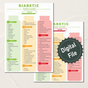 Diabetes Food List, Diabetic Food Chart, Pre Diabetic Food, Diabetes Low Sugar Food Meal Plan, Prediabetes Food Chart, Diabetes diet chart