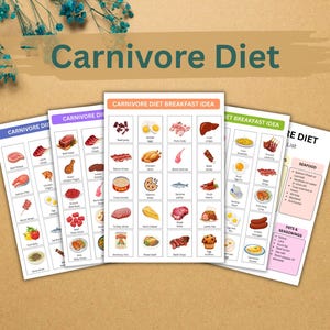 Carnivore Diet Food List, Carnivore Diet Meal Plan, High Protein Carnivore Diet, Low Carb Keto Diet,  Carnivore Grocery List, Meat Only Diet