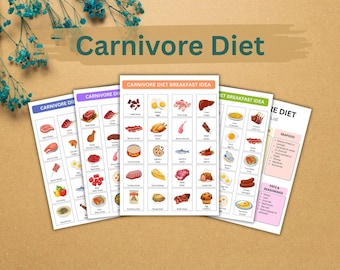 Carnivore Diet Food List, Carnivore Diet Meal Plan, High Protein Carnivore Diet, Low Carb Keto Diet,  Carnivore Grocery List, Meat Only Diet
