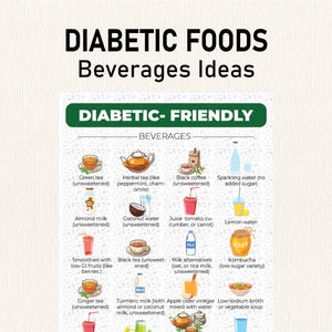 Diabetic Food Beverages Ideas, Diabetic Meal Plan, Pre Diabetes Diet, Nutrition List, Diabteic Beverages Ideas Pdf, Grocery List, Shopping