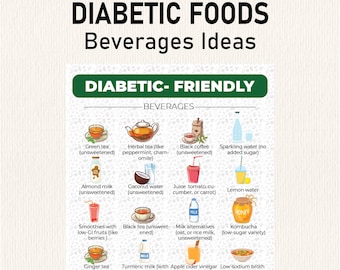 Idées de boissons pour diabétiques, Plan de repas pour diabétiques, Régime prédiabétique, Liste nutritionnelle, Idées de boissons pour diabétiques Pdf, Liste de courses, Shopping