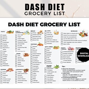 Dash Diet Food List, DASH Diet Grocery List, Hypertension Diet, High Blood Pressure, Low Sodium Grocery List, Heart-Healthy Low Sodium