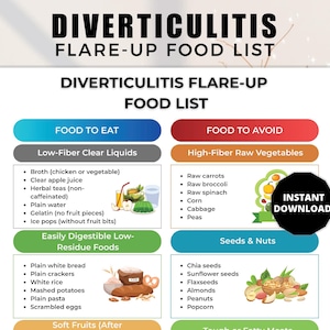 Voedingsoverzicht diverticulitis, voedingsmiddelenlijst opflakkering diverticulitis, darmgezondheid, boodschappen, voedingsmiddelen met diverticulitis, ontstekingsremmende voedingsmiddelen