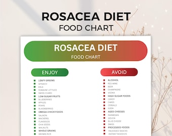 Rosacea Diet Plan PDF, Rosacea Dietary Triggers, Reduce Redness and Inflammation, Rosacea Diet Meal Plan Helper, Reduce Rosacea Foods List