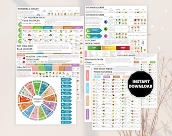 Guía de referencia de alimentación saludable todo en uno con paquete nutricional profesional, tabla de alimentos ricos en hierro, tabla de vitaminas y minerales, tabla de alimentos bajos en carbohidratos