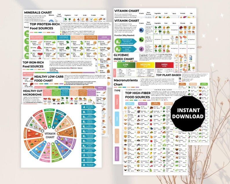 May include: A collection of educational charts with nutritional information. The charts include topics such as minerals, vitamins, glycemic index, and food sources. The charts are colorful and feature text and illustrations. The phrase "Instant Download" is visible.
