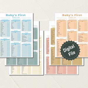 Baby Food Checklist, Printable 150 First Foods, Guide Meal Planner, Baby Led Weaning Infant Nutrition, Diet Tracker New Mom - A4 & US Letter