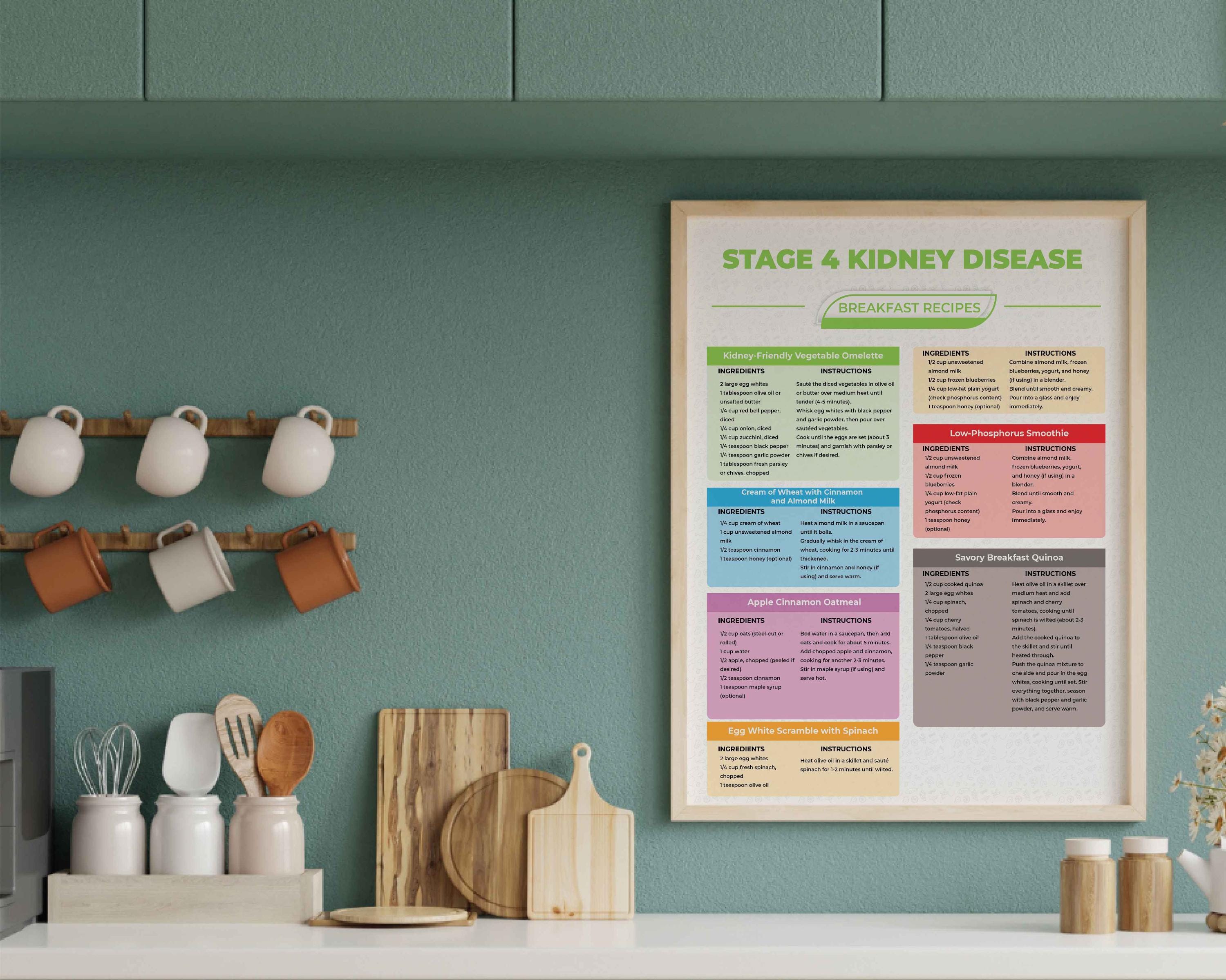 Stage 4 Kidney Disease Grocery List, Refrigerator, Renal Diet Kidney ...
