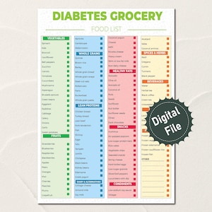 Diabetes Food List, Diabetic Food Chart, Grocery List, Diabetic Food List, Diabetic Diet Sheet, Diabetic Meal Plan, Nutrition List, Poster