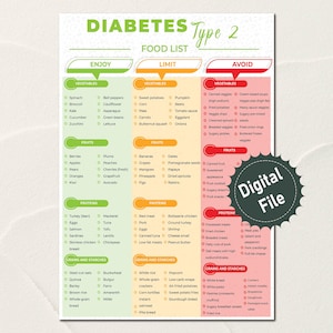 Type 2 Diabetes diet chart, Diabetic Food List for Diabetes, Low Sugar Food Meal Plan, Prediabetes Food Chart, Diabetic Foods Chart Pdf