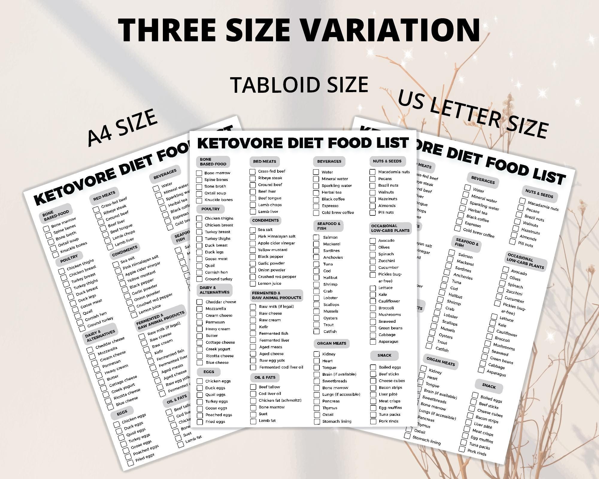 Ketovore Diet Food List, Ketovore Meal Plan, Keto Grocery List ...
