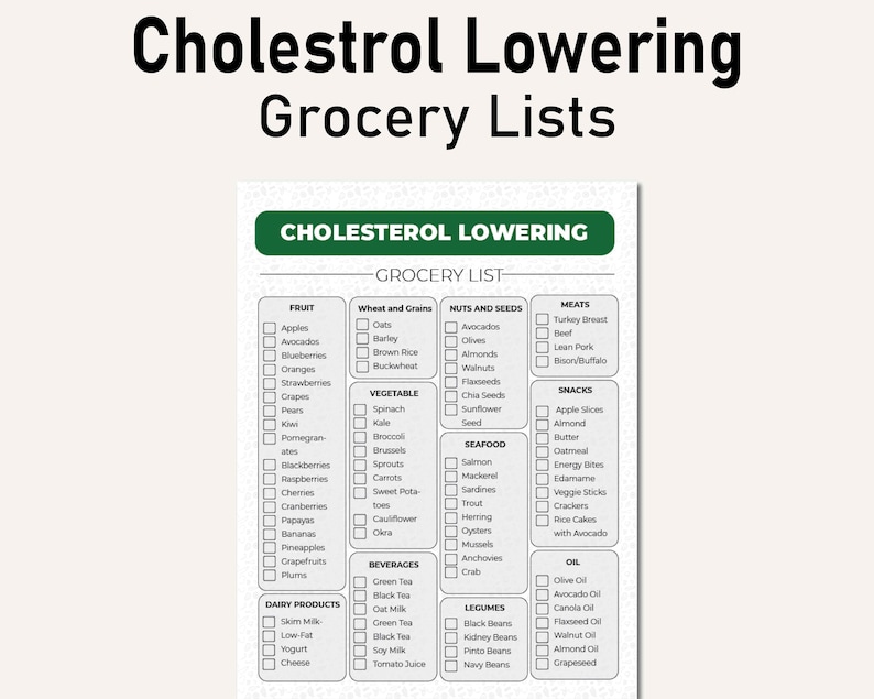 Cholesterol Lowering Grocery List, Lower Cholesterol Food Guide, Cholestrol Lowering Grocery ...