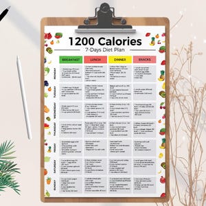 1200 kalorier måltidsplan PDF, 1200 kalorier dietlista, lågkaloridiet, 1200 kalorier måltidsförberedelse, 1200 kalorier inköpslista, viktminskning bild 6