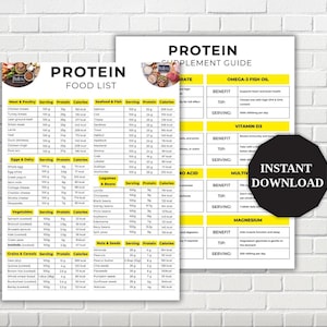 High Protein Food List, High Protein Meal Plan, Muscle Building food chart, Low Carb Food List, High Protein Diet, High Protein Food Guide