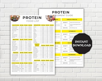 High Protein Food List, High Protein Meal Plan, Muscle Building food chart, Low Carb Food List, High Protein Diet, High Protein Food Guide