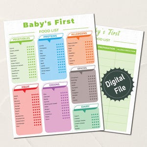 Baby First Food Checklist, Baby Food Tracker, Weaning Chart, 100 Foods Before 1, Baby&#39;s First 100 Foods, Baby Foods Guide, Instant Download