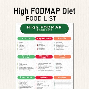 Fodmap Diet IBS Food List and Low Fodmap, Gluten Free Diet, Meal Plan Grocery, Food Chart Nutrition Guide for IBS Meal Plan and Gut Health