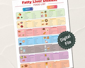 Lista de alimentos para la dieta del hígado graso, plan de alimentación para el hígado graso, póster con cuadro de alimentos para la enfermedad del hígado graso, dieta saludable para la EHGNA o EHNA, lista de la compra, PDF