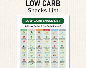 Lista de bocadillos bajos en carbohidratos, lista de alimentos bajos en carbohidratos para imprimir cetogénicos, lista de alimentos bajos en carbohidratos, lista de alimentos cetogénicos, ideas de bocadillos bajos en carbohidratos, dieta baja en carbohidratos para imprimir