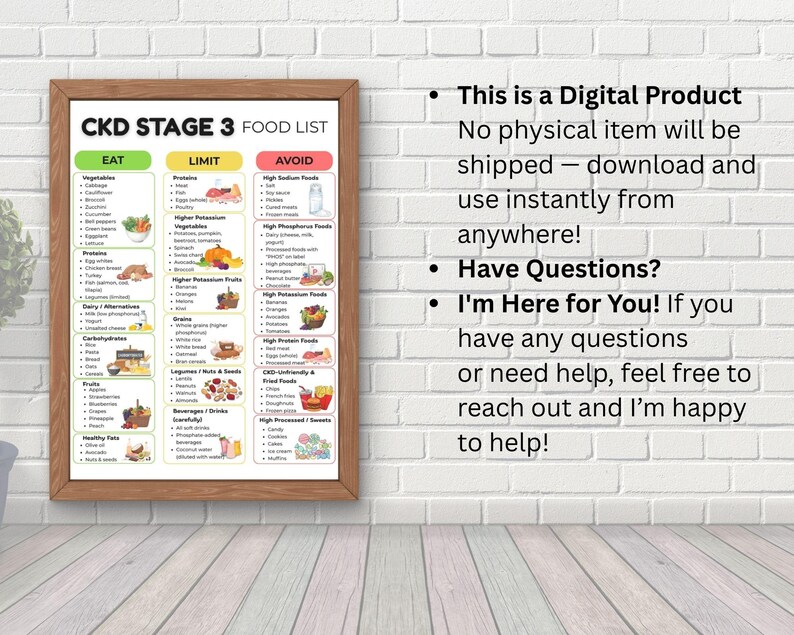 CKD Stage 3 Food List, Kidney Disease Diet PDF, Renal Diet Guide ...