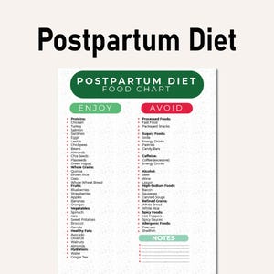 Spicy Food And Postpartum Recovery