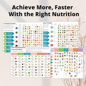 May include: A collection of colorful nutrition charts with the text "Achieve More, Faster With the Right Nutrition." The charts display vitamin information, mineral charts, and top protein-rich food sources, with various food illustrations.