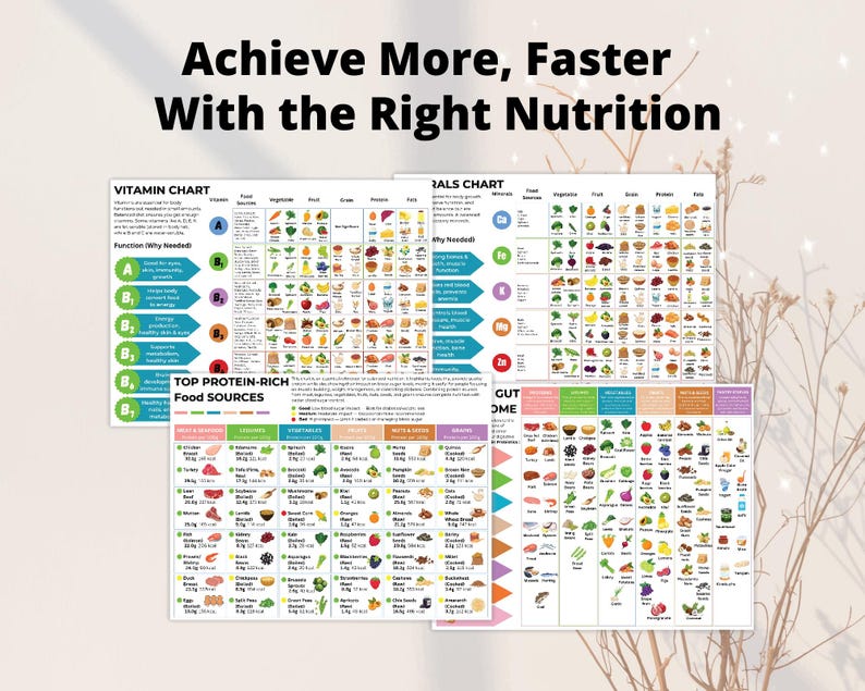 May include: A collection of colorful nutrition charts with the text "Achieve More, Faster With the Right Nutrition." The charts display vitamin information, mineral charts, and top protein-rich food sources, with various food illustrations.