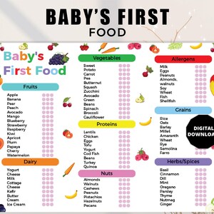 May include: A colorful chart titled "Baby's First Food" lists fruits, vegetables, dairy, proteins, nuts, grains, herbs, and allergens. The digital download includes a comprehensive guide for introducing solid foods to infants.