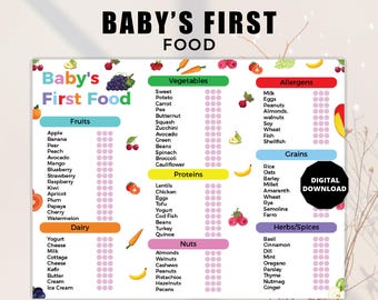 Baby First Food Checklist, Baby Food Purees, Baby-Led Weaning, Baby First Food Track, Baby Feeding Log, Digital Baby First Food Checklist