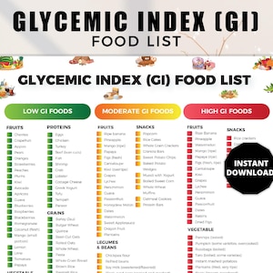 Lista de alimentos con índice glucémico, Planificador de alimentos con índice glucémico, Plan de alimentación para diabéticos, Tabla de alimentos para dietas con bajo índice glucémico, Lista de alimentos para la diabetes, Lista de alimentos con índice glucémico