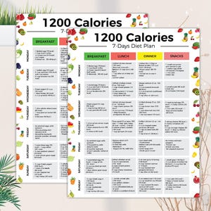 1200 kalorier måltidsplan PDF, 1200 kalorier dietlista, lågkaloridiet, 1200 kalorier måltidsförberedelse, 1200 kalorier inköpslista, viktminskning bild 4