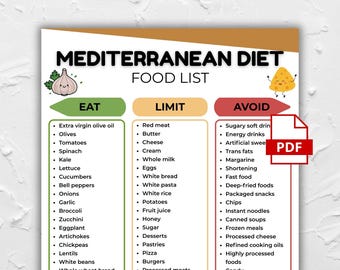 Mediterranean Diet Food List, Mediterranean Foods Chart, Mediterranean Meal Plan, Mediterranean Grocery List PDF, Meal Planner Printable PDF