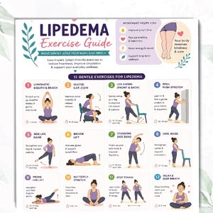 Printbare handleiding voor oefeningen bij lipoedeem, lymfedrainage-oefeningen, rustige bewegingsroutine, beginnersvriendelijke workout met lage impact.
