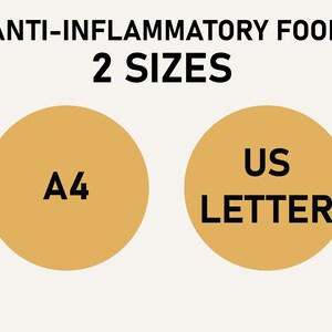 Puede incluir: Imagen con el texto "ANTI-INFLAMMATORY FOOD" y "2 SIZES". Dos c&iacute;rculos de color beige debajo muestran "A4" y "US LETTER" en texto negro. El fondo es de color beige claro.