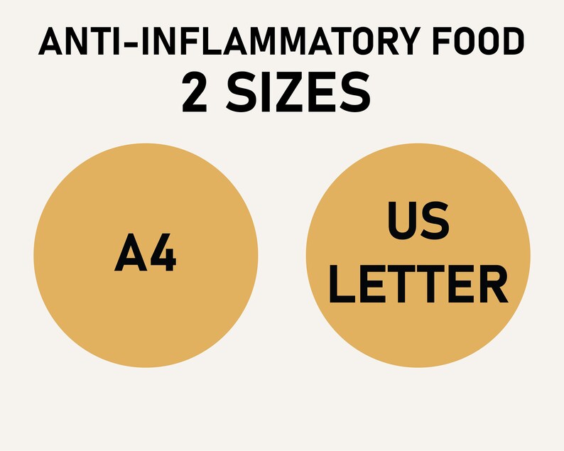 Puede incluir: Imagen con el texto "ANTI-INFLAMMATORY FOOD" y "2 SIZES". Dos c&iacute;rculos de color beige debajo muestran "A4" y "US LETTER" en texto negro. El fondo es de color beige claro.