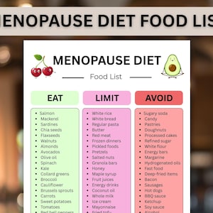 Menopause Diet Food List, Menopause Grocery List PDF, Perimenopause Food Chart, Menopause Friendly Diet List, Food to Help Menopause Symptom