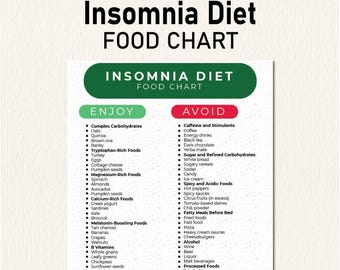 Insomnia Food List for Better Sleep Quality Meal Plan, Healthy Diet Chart, Insomnia Food Chart and Grocery List, Food Ideas for Better Sleep