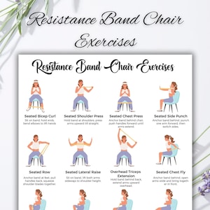 May include: A white poster with the text "Resistance Band Chair Exercises" and illustrations of exercises. The poster shows various seated exercises using resistance bands, including bicep curls, shoulder presses, and chest presses. Lavender sprigs are in the background.