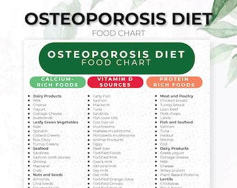 Osteoporosis Diet Plan, High Calcium Food List for Osteoporosis Bone Health Diet, Printable Diet Plan, Osteoporosis Food Chart, Helpful Tips