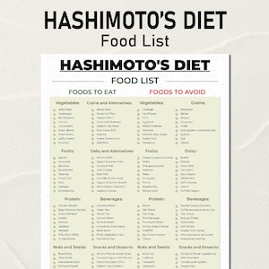 Hashimoto&#39;s Diet Food List for Thyroid Health, Hyperthyroid Food List, Hashimoto Food Chart, Thyroiditis Meal Plan, Thyroiditis Health Foods