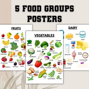 May include: Educational posters illustrating the five food groups: fruits, vegetables, and dairy. The fruit poster shows apples, bananas, and grapes. The vegetable poster displays carrots, broccoli, and tomatoes. The dairy poster shows cheese, butter, and yogurt.