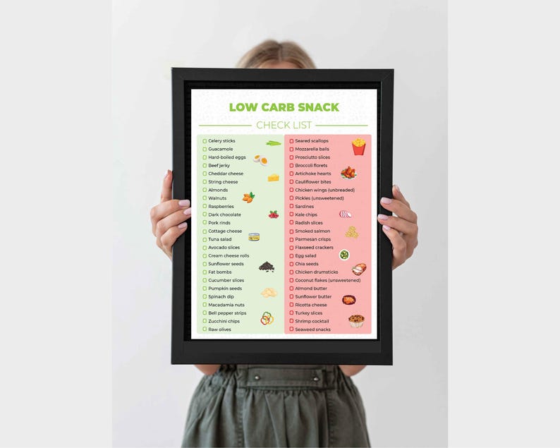 Low Carb Snack List Printable, Low Carb Food List, Low Carb Tracker ...