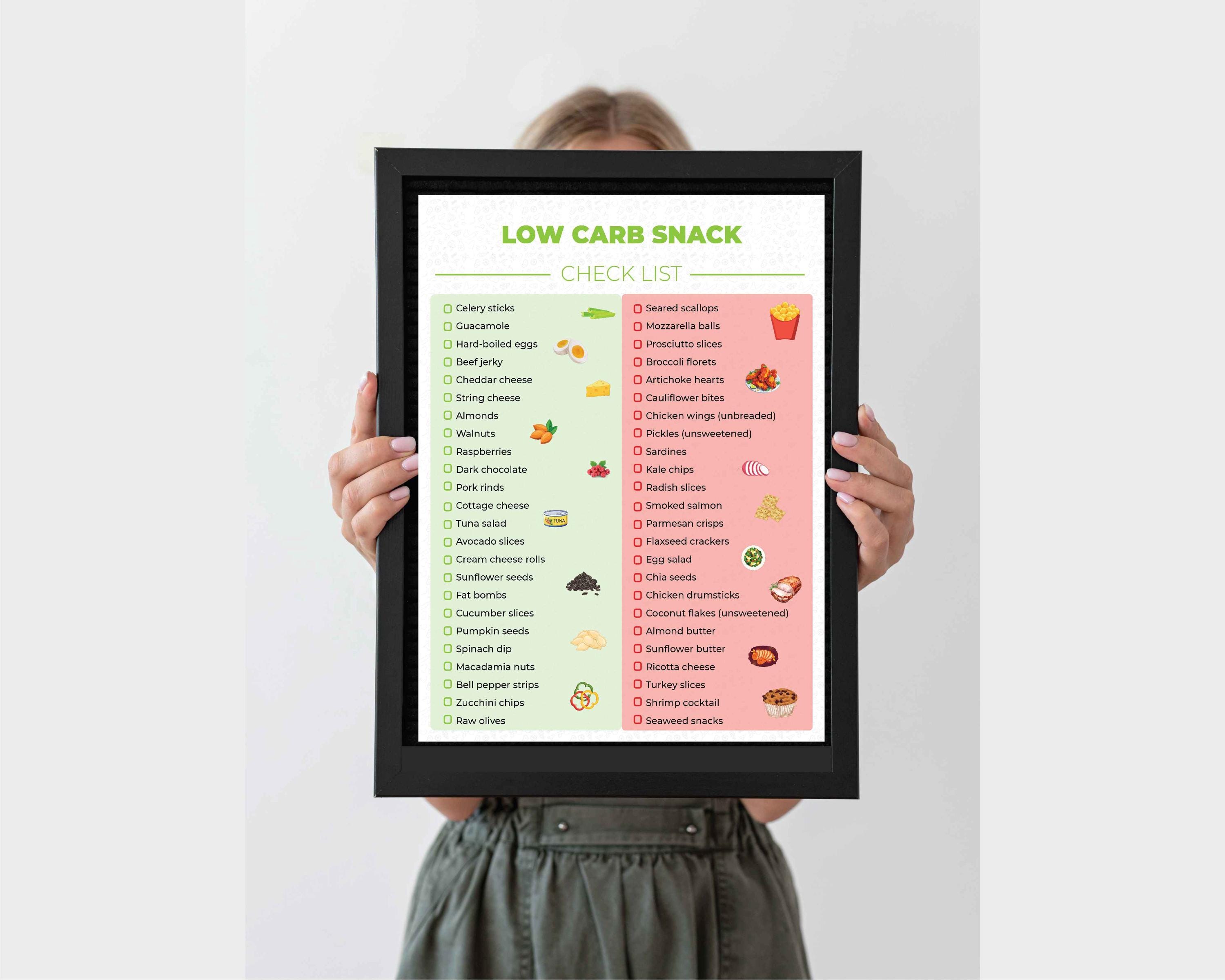Low Carb Snack List Printable Low Carb Food List Low Carb Tracker low-carb-snack-list-printable-low-carb-food-list-low-carb-tracker