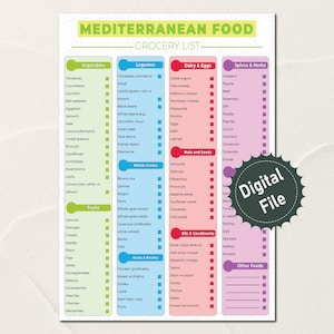 Mediterranean Grocery Food List, Mediterranean Diet Meal Plan, Mediterranean Diet Food Guide, Mediterranean Diet, Shopping List, Pdf